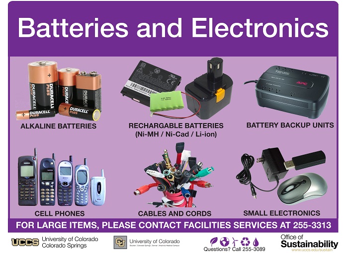 Batteries and Electronics poster