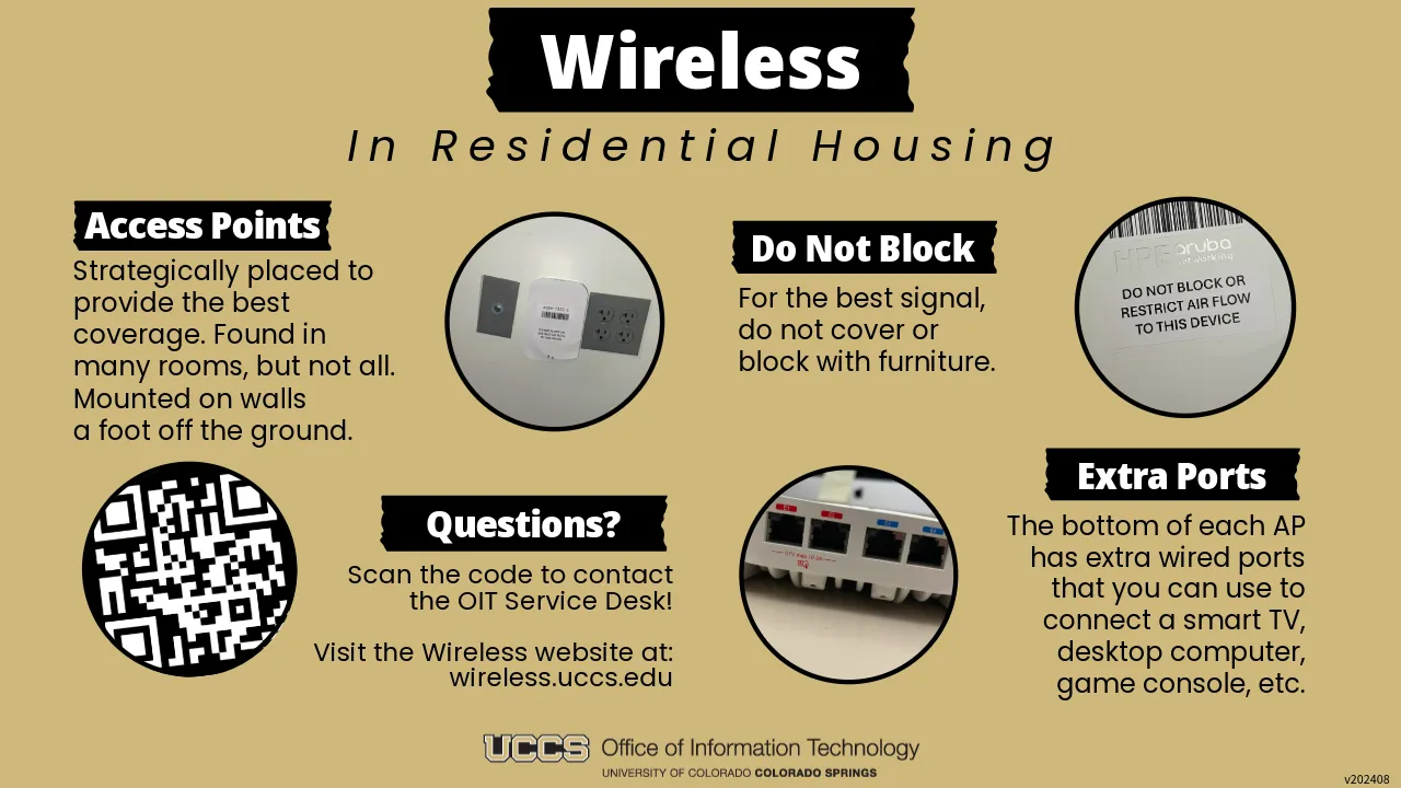 Poster for Wireless. Access points are strategically placed to provide the best coverage. Do not block acess points with furniture. Each access point has extra ports for wired connections. Questions, contact the OIT help desk.