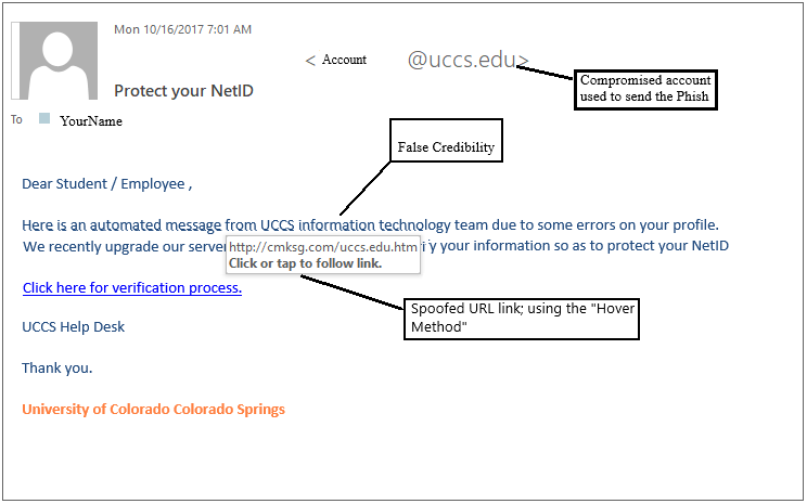 Example of how to spot a Phishing attempt